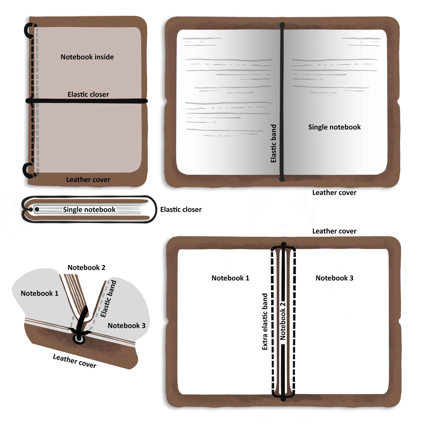 A6 Leather Journal Cover - Minimalist Range